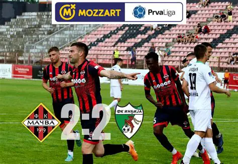 ФК Каират против ФК Пафос: Анализа утакмице и шта очекивати