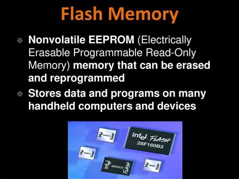 Flash Player Wide Popularity