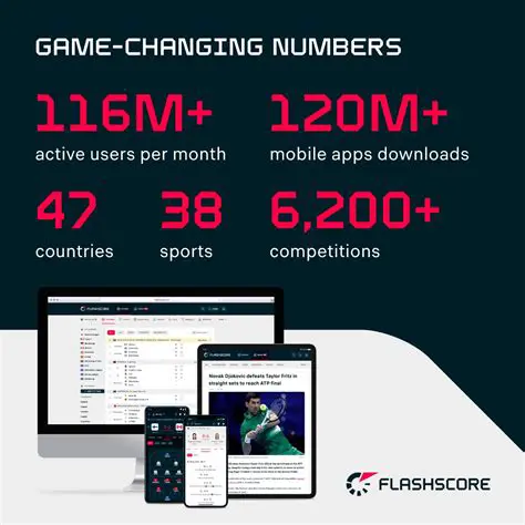 Flashscore: Real-Time Sports Scores, News, and In-Depth Coverage