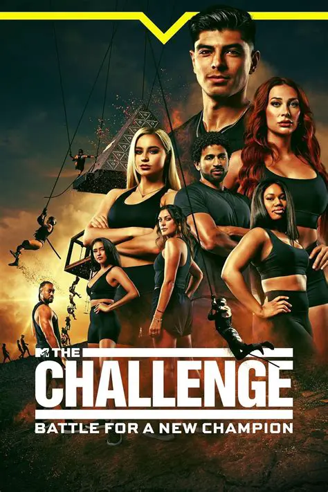 Focus on the Challenge Game
