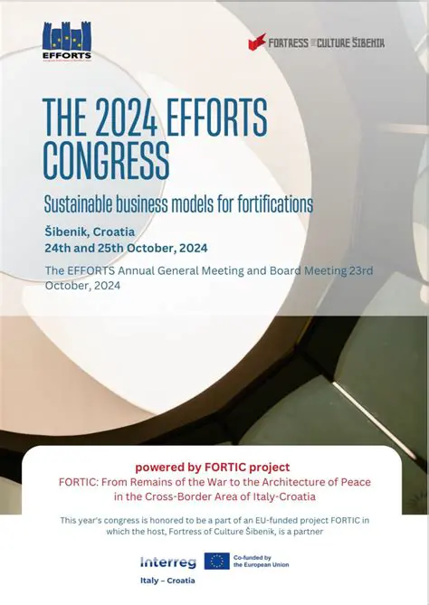 Fortic: Unlocking the Power of Fortified Solutions for Enhanced Performance