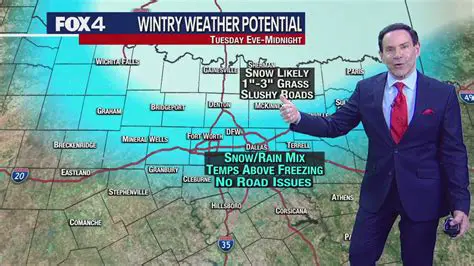 Fox 4 News Weather: Your Essential Guide to Local Forecasts and Storm Preparedness