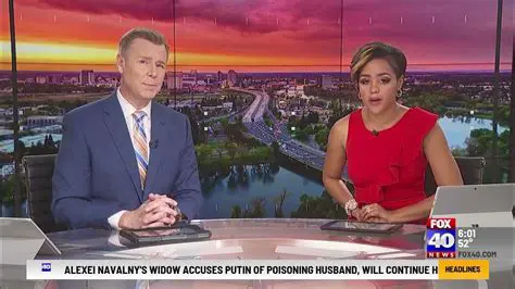 Fox 40 News in the Morning: Your Comprehensive Guide to Sacramento's Early News