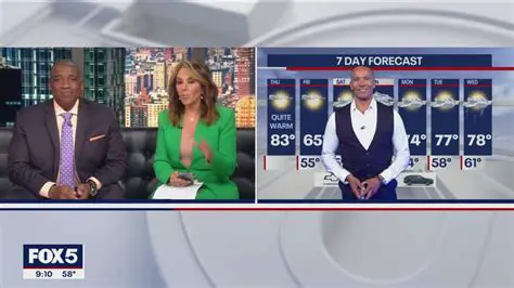 FOX 5 New York: Your Comprehensive Guide to News, Weather, and Entertainment