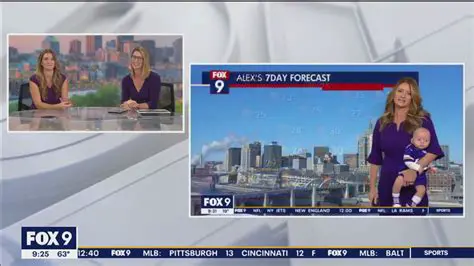 Fox 9 News Schedule Today: Your Comprehensive Guide