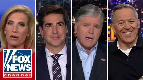 Fox News Channel Live Stream: Your Guide to 24/7 News and Analysis