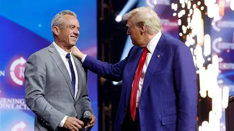 Fox News and RFK Jr.: Robert F. Kennedy Jr. Sworn In, Sparks Debate on Media Coverage