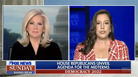 Fox News Sunday Schedule Today Live: Your Comprehensive Guide to Weekend Politics