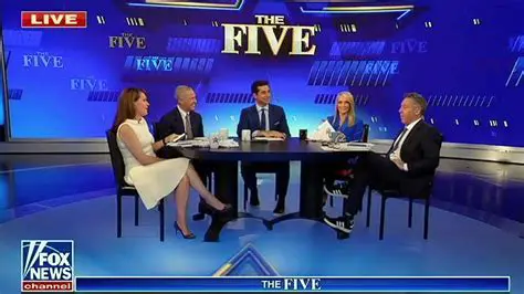 Decoding the Dynamics of 'The Five' on Fox News: Personalities, Perspectives, and Impact