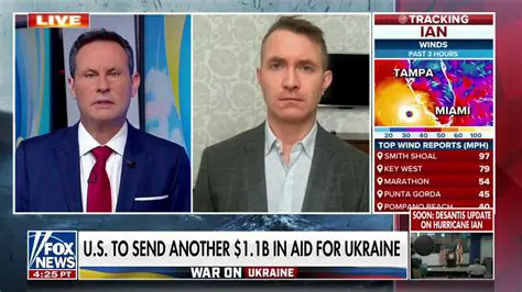 What is Fox News Saying About Ukraine: A Deep Dive into Its Evolving Narrative