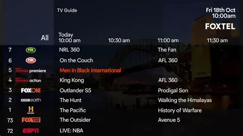 Foxtel's Evolving Landscape: A Deep Dive into Australian Entertainment