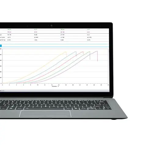 Free Test Analysis Software