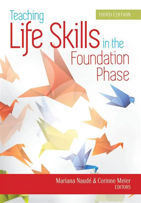 Frequently Asked Questions About Classroom Materials and Teaching Life Skills