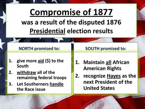 Frequently Asked Questions about the Compromise of 1877