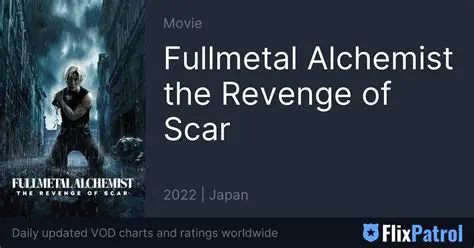 Fullmetal Alchemist: Revenge of Scar - A Live-Action Triumph (2022)