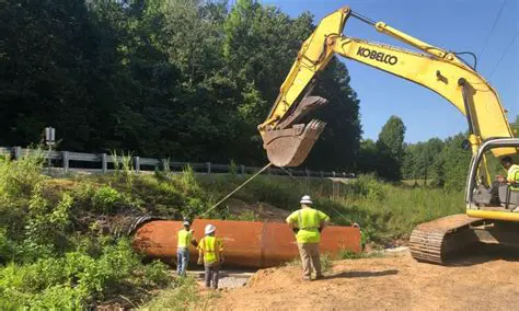 Fund infrastructure projects