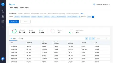 Generate user system reports