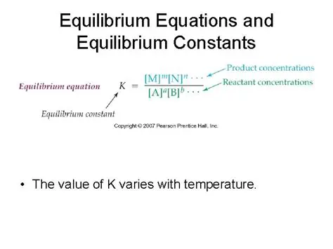 Given Equations and Equilibrium Constants
