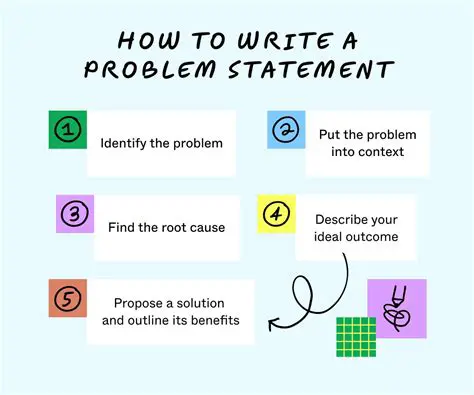 Given Information and Problem Statement