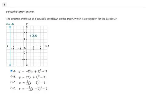 Given the Directrix and Focus
