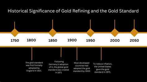 Gold: A Deep Dive into its History, Properties, and Economic Significance
