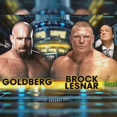Goldberg vs. Brock Lesnar: The Explosive WrestleMania 20 Promo That Defined an Era