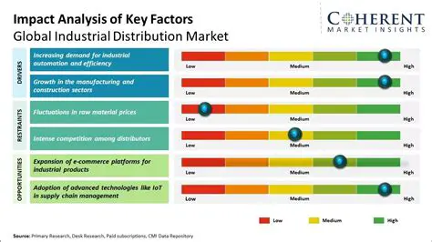 GoTo's IDX News: Unpacking the Latest Developments and Market Impact