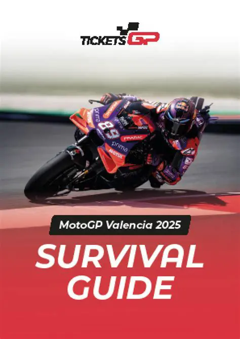 GP Valencia: Your Ultimate Guide to the MotoGP Grand Prix of Valencia