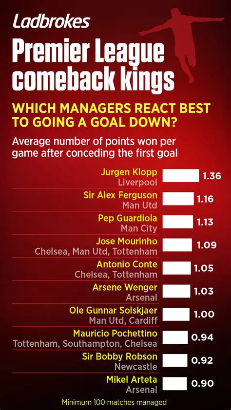 하주석 선수: KBO 리그의 빛과 그림자, 그리고 재기의 가능성
