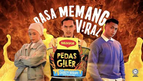 Heboh: Exploring Viral Sensations and Their Impact on Modern Culture