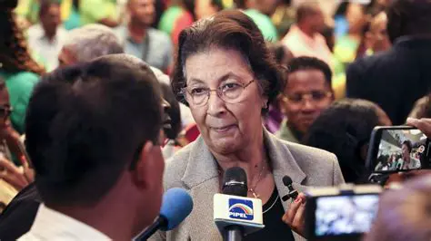 Herald Suriname Nieuws Vandaag: Your Essential Daily Briefing