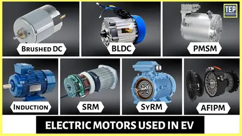 History of Electrical Motors