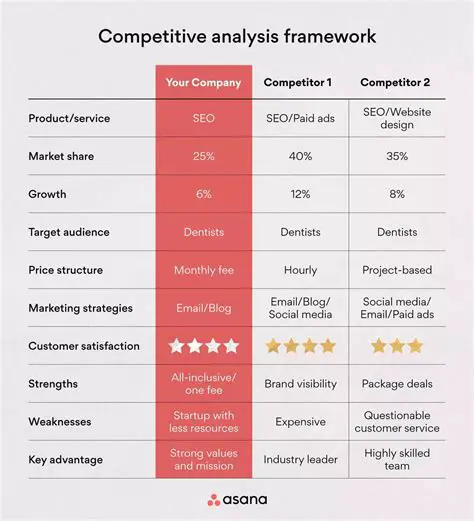 The Hottest New Jobs in 2022: Unpacking the Year's Employment Landscape