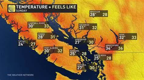 Navigating Vancouver's Dynamic Climate: Your Essential Guide to Hourly Weather Vancouver Forecasts
