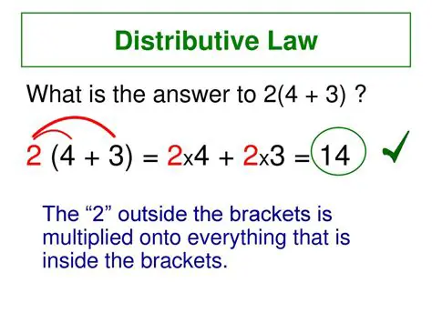 How to Apply the Distributive Law