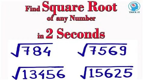 How to Calculate the Square Root of a Number