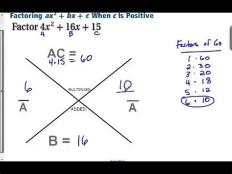 How to Factor a Polynomial Using the X Method