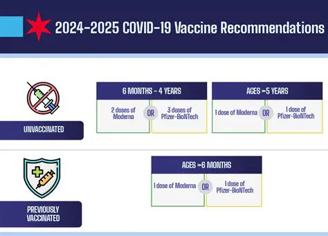 HSE Ireland Issues Urgent COVID-19 Warning: Latest Updates and Guidelines