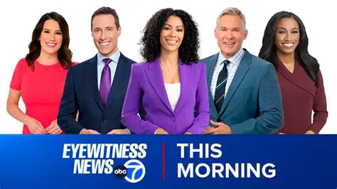 I-Witness News Live From Jericho: Capturing Real-Time Realities in a Volatile World