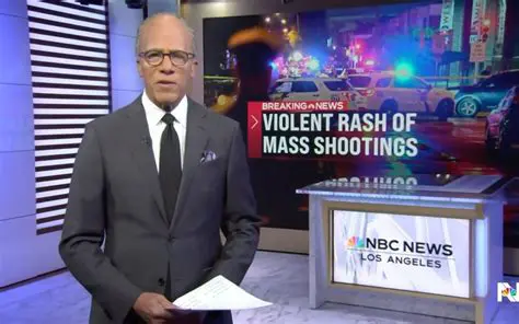 Unveiling iBroadcast News: A Comprehensive Look at the Full Movie and Its Impact