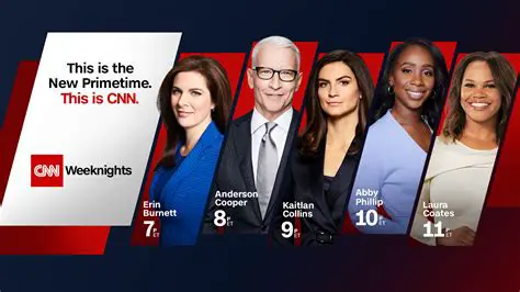 Breaking News: Decoding the Latest Developments in iCharlie Kirk's Public Discourse and CNN's Coverage