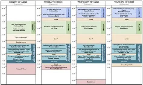 Idanbury, Connecticut Time: Unlocking the Secrets of This Charming New England Town