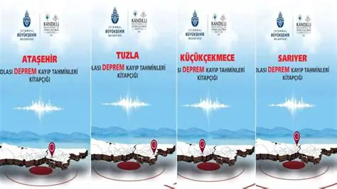İddaa Tahminleri ve Analizleri: Kazanma Şansınızı Artırmanın Yolları