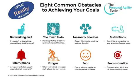 Identify potential obstacles