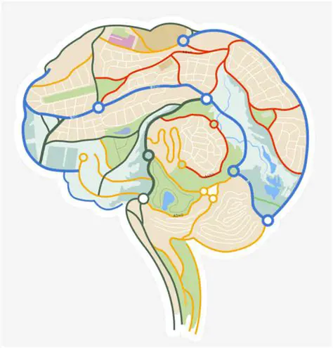 Identifying Potential Areas for Remapping