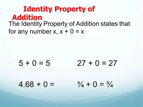 Identity Property of Addition