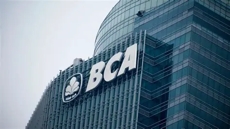 IDX BBCA Hari Ini: Analisis Mendalam Pergerakan Saham BBCA di Bursa Efek Indonesia