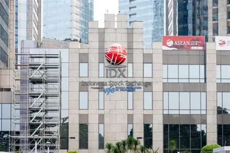 IDX Composite: Decoding the Indonesian Stock Exchange's Performance and Trends
