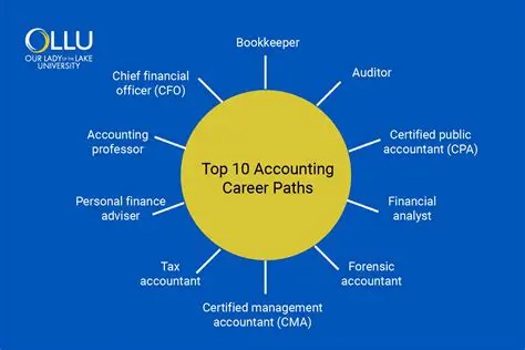 Exploring the Landscape of iExecutive Administrative Jobs: Opportunities and Career Paths