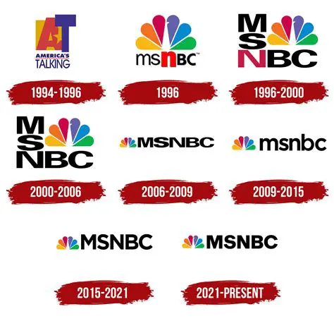 The Evolution and Impact of the iFox News Channel Logo